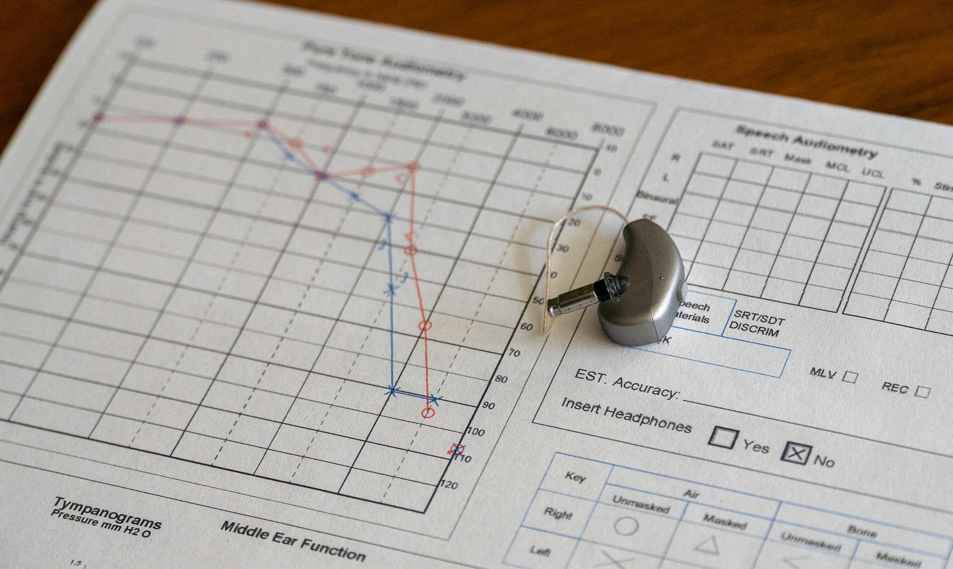 A printed audiogram on a wooden table with a small hearing device on top of it